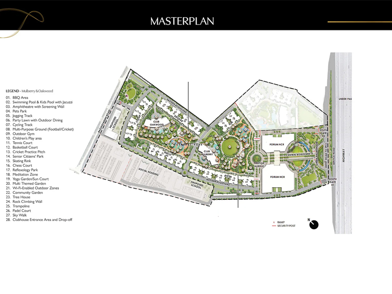 Master Layout